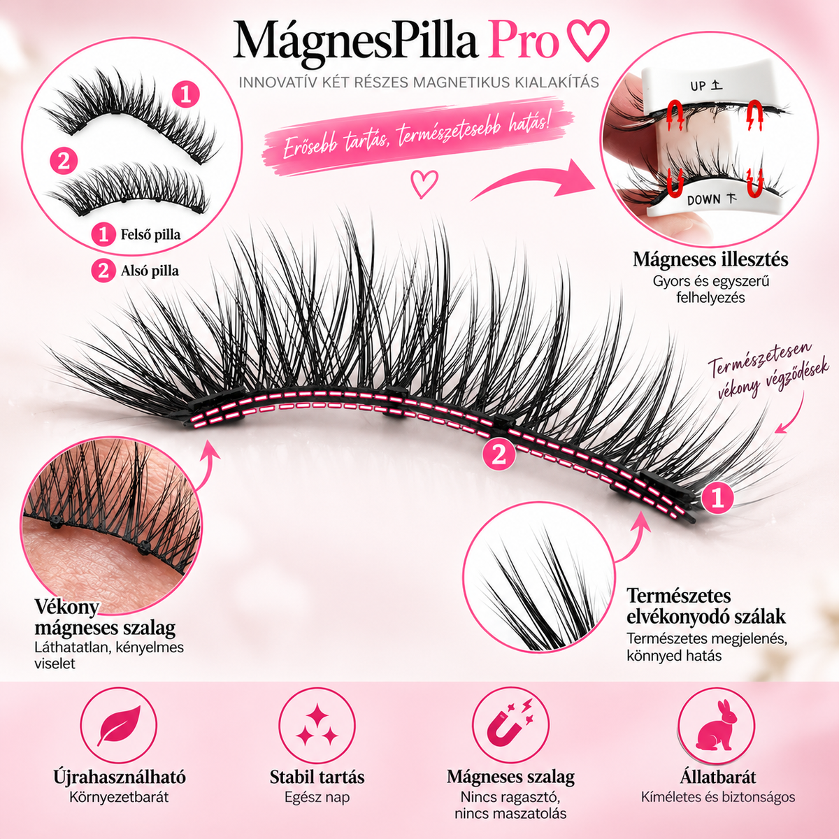 MágnesPilla Pro